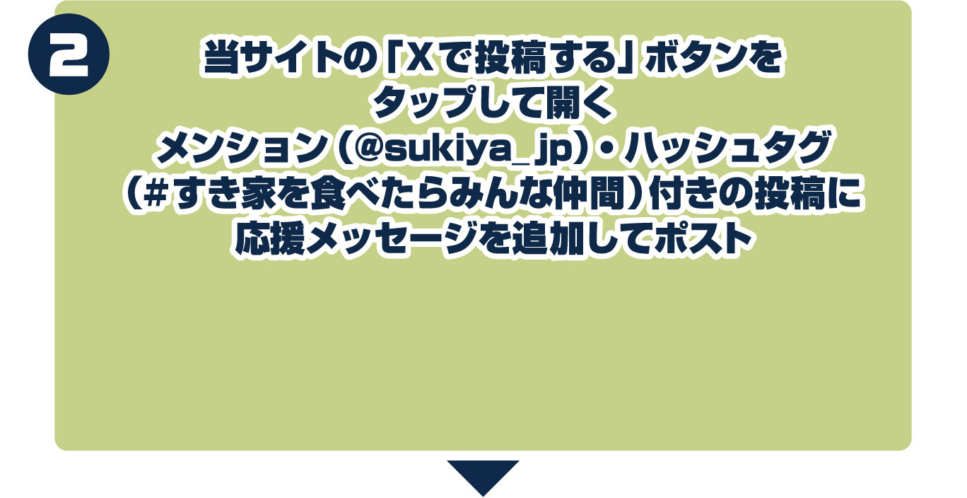 2.当サイトの「Xで投稿する」ボタンをタップして開くメンション（@sukiya-jp.pro）・ハッシュタグ（#すき家を食べたらみんな仲間）付きの投稿に応援メッセージを追加してポスト